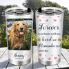 Custom Pet Memorial Tumblers Cup with Name and Years Pet Memorial Gift