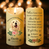 Personalized LED Candle Light Flameless Electric Candle Memorial Gift For Pet Lovers