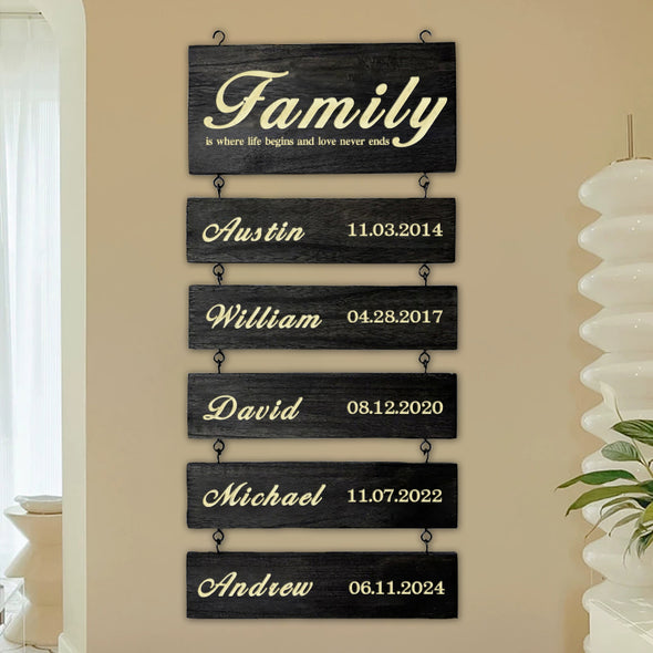 Custom Grandchildren Sign Family Name Sign for Home Decor Mother's Day gift for Grandma